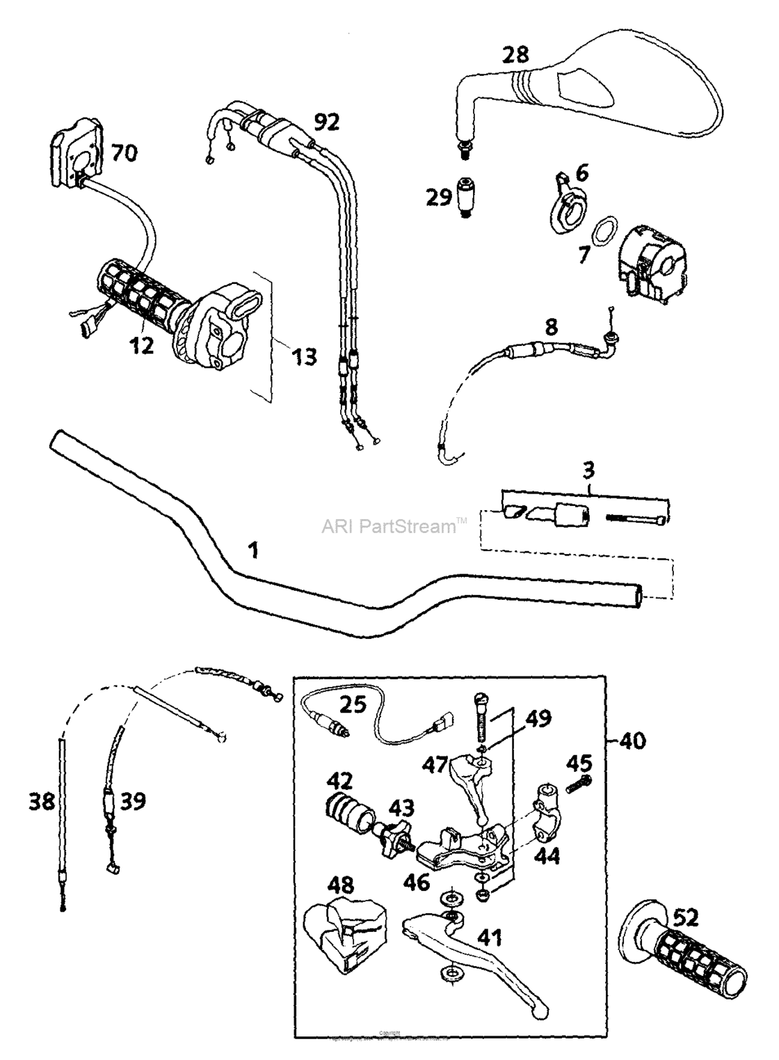 Handlebar, Controls