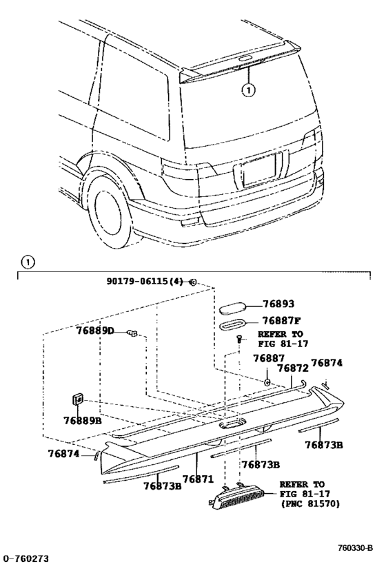 Spoiler & Side Mudguard