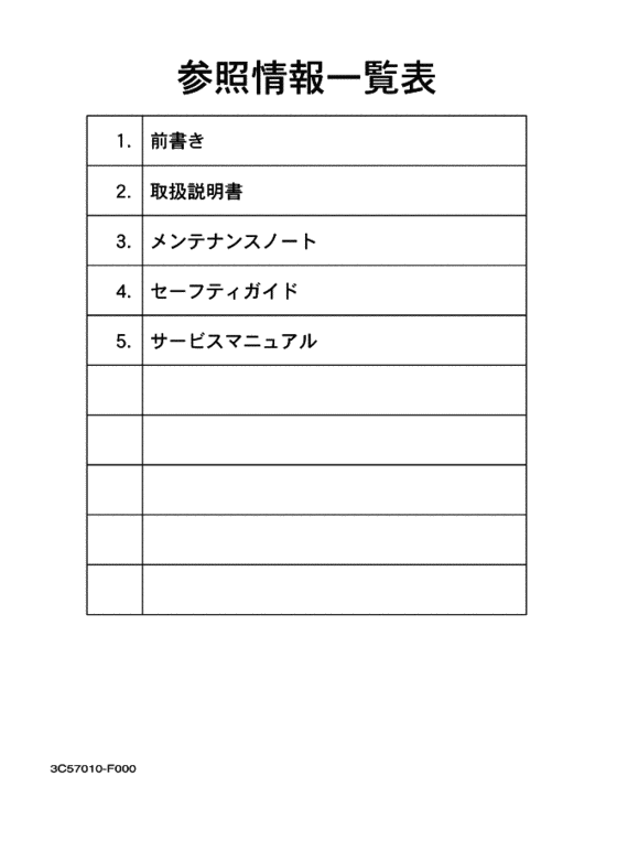 Reference information list