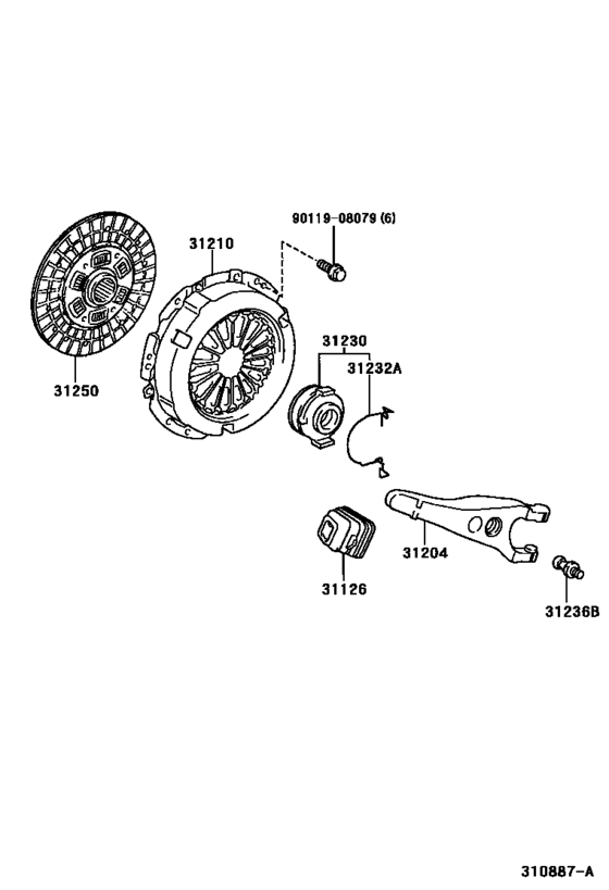 Clutch & Release Fork