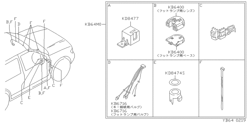 ｿﾉﾀﾗﾝﾌﾟ