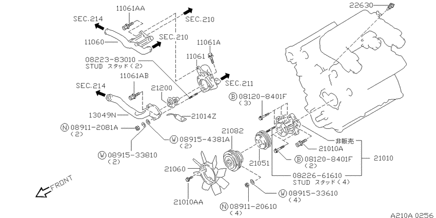 Water pump, cooling fan & thermostat