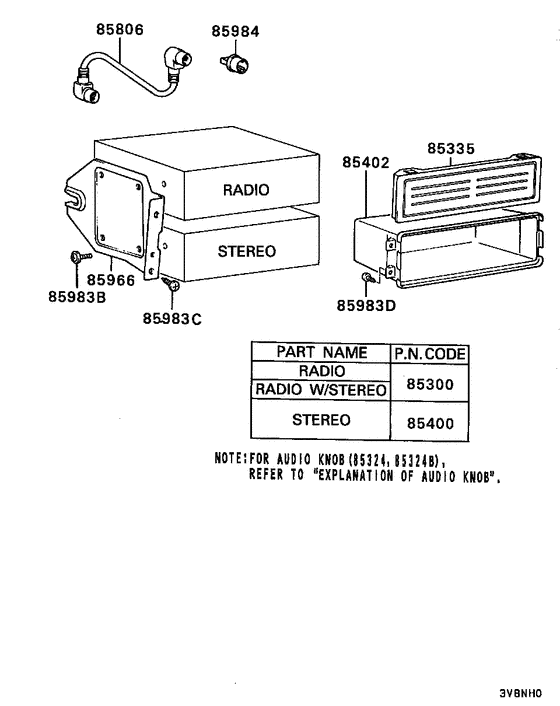 Radio & audio accessories