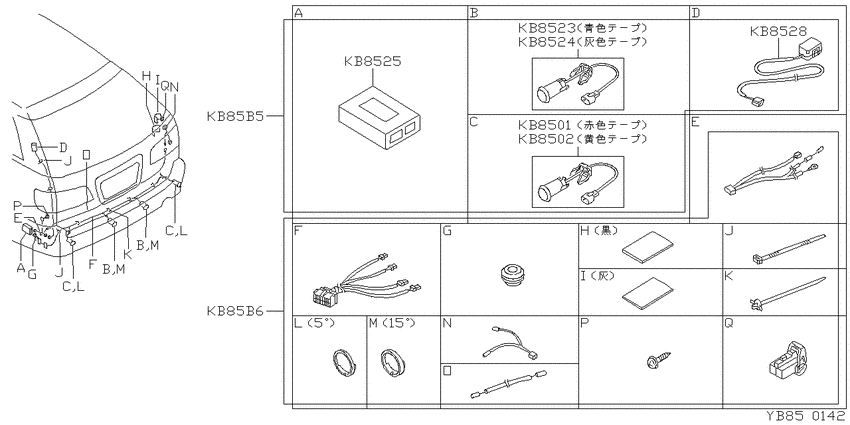 corner sensor