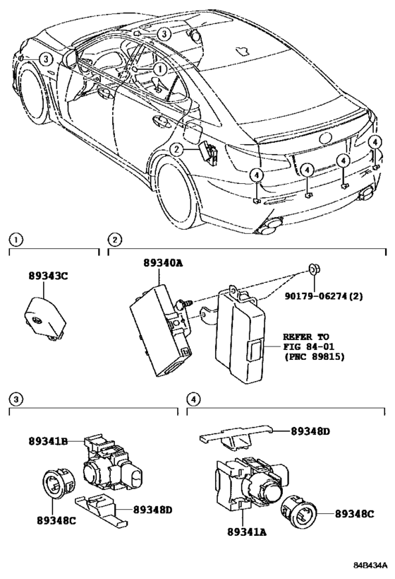 Clearance & Back Sonar