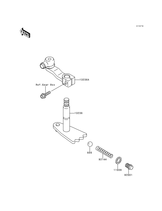 Gear change mechanism
