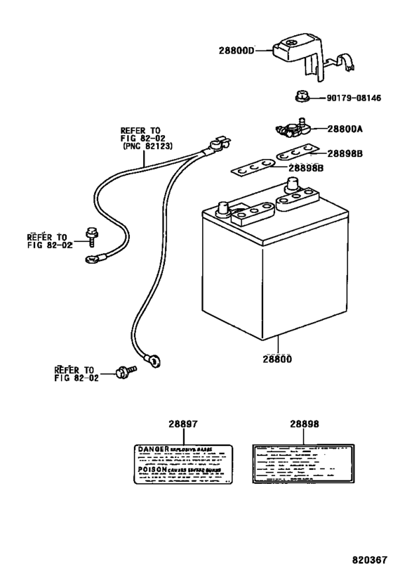 Battery & Battery Cable