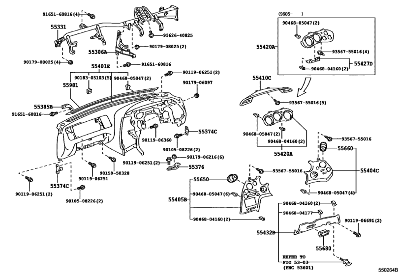 Instrument Panel & Glove Compartment