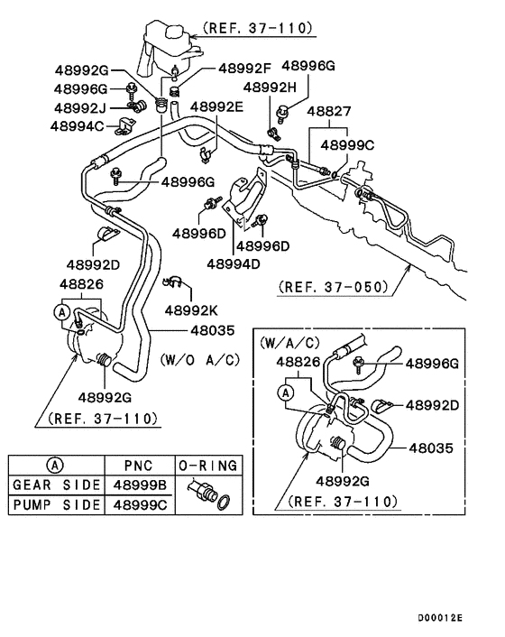 Power steering oil line