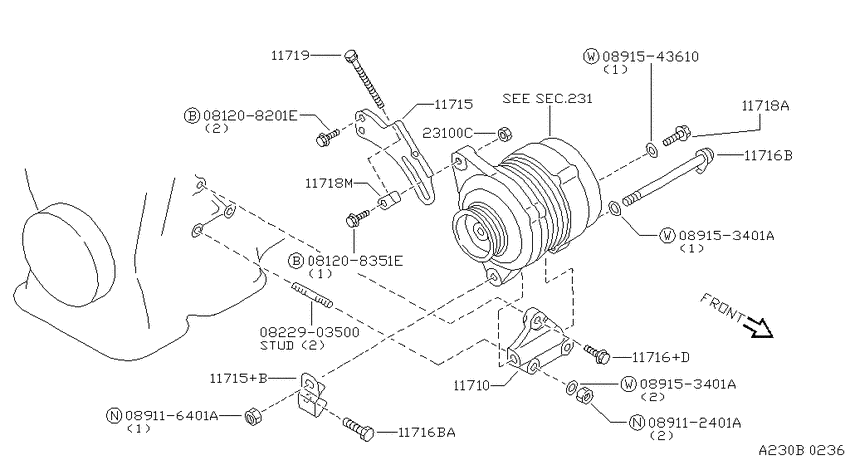 Alternator fitting