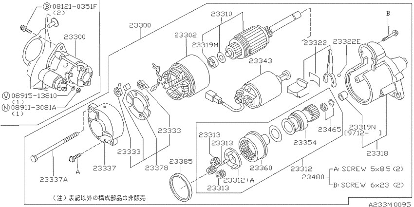 Starter motor