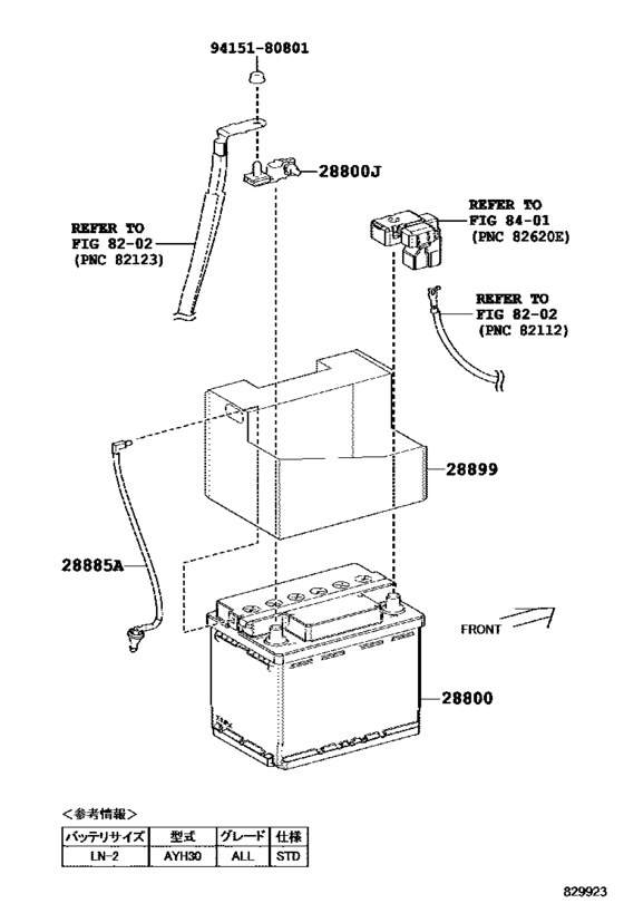 Battery & Battery Cable