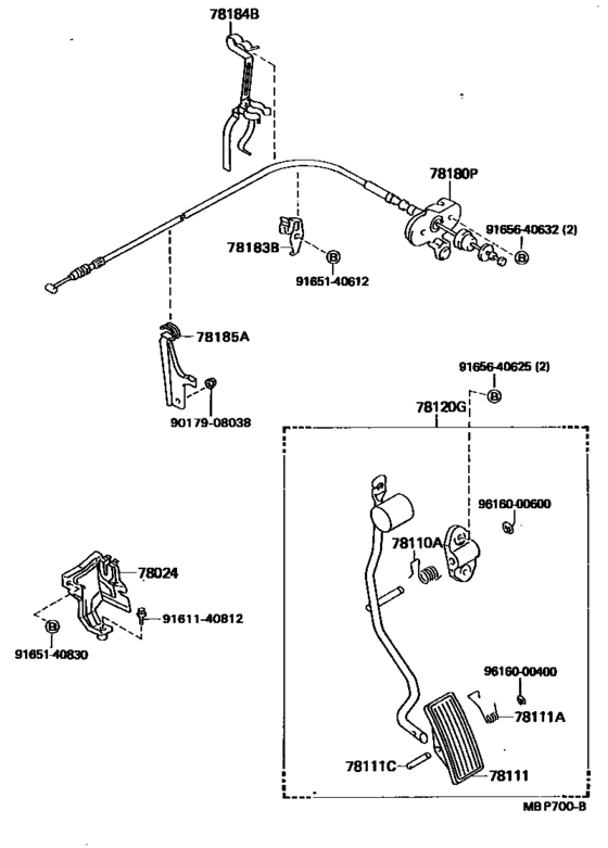 Accelerator Link