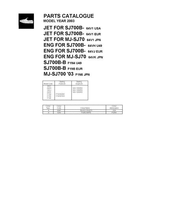 Catalog preface