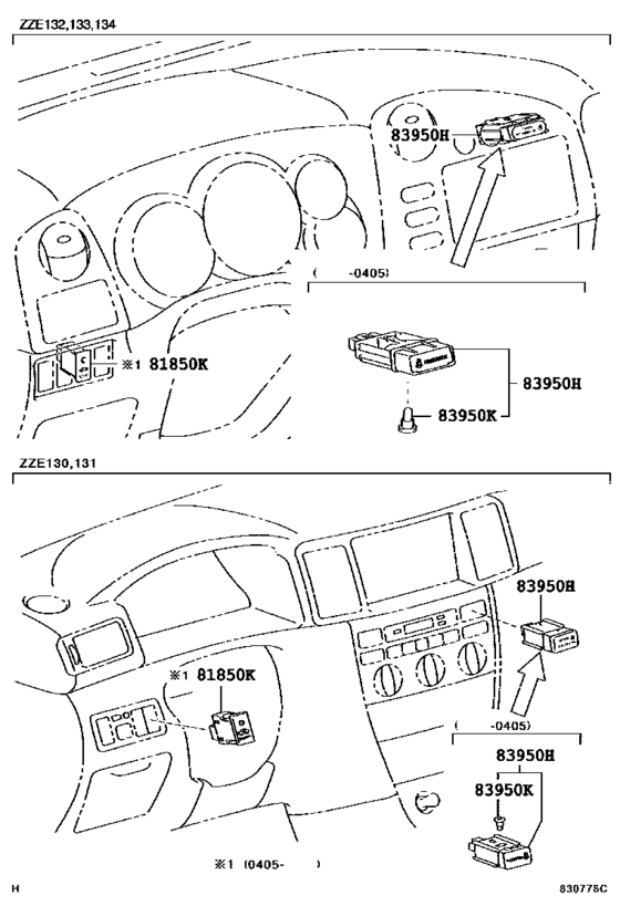 Indicator