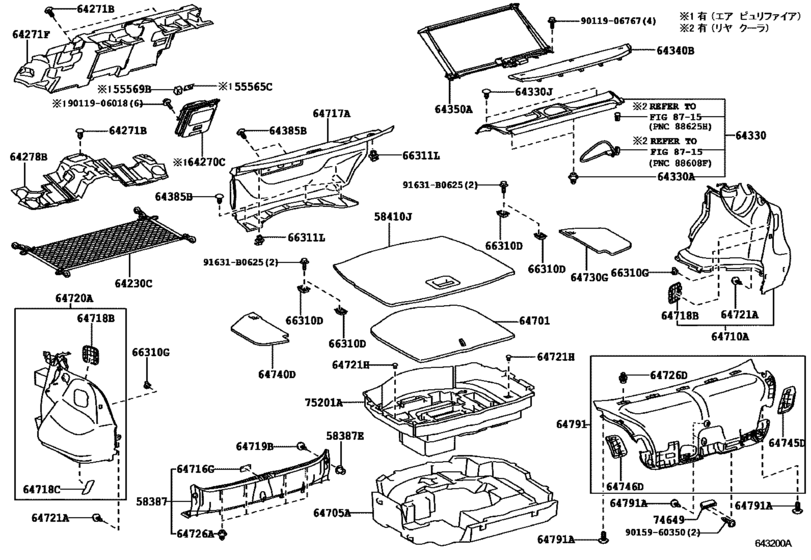 Package Tray Panel & Luggage Compartment Mat