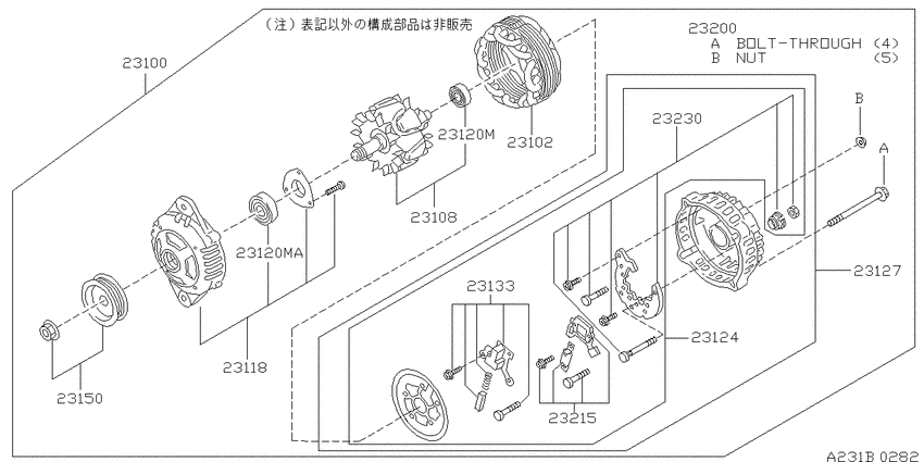 Alternator