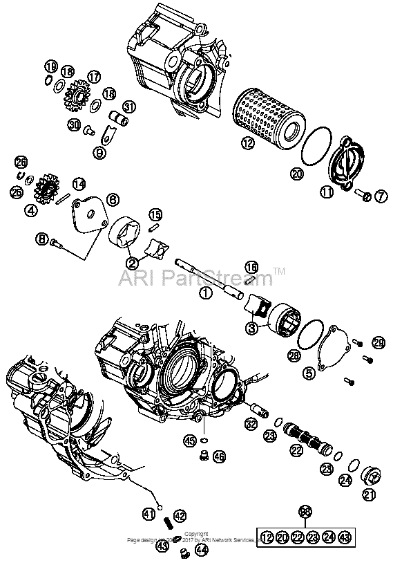 Lubricating System