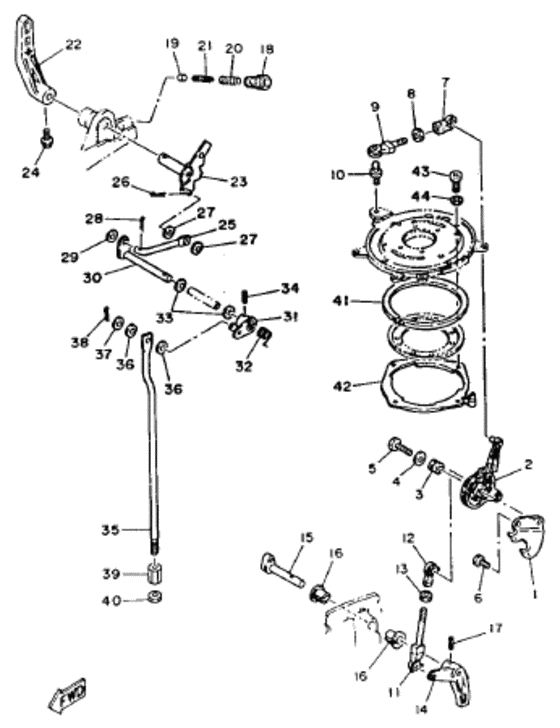Control engine