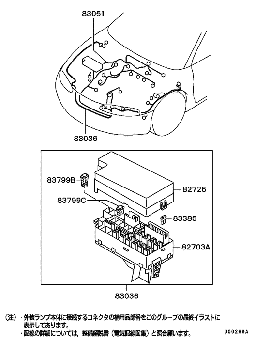 Wiring & attaching parts