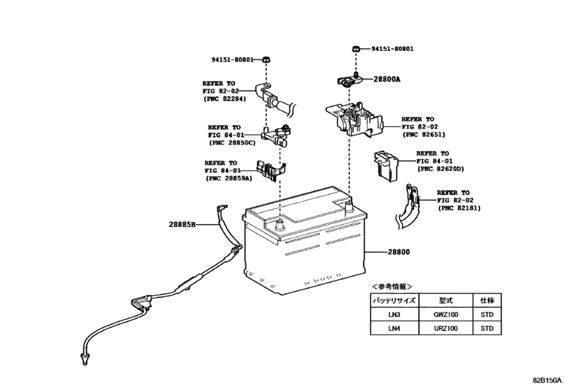 Battery & Battery Cable