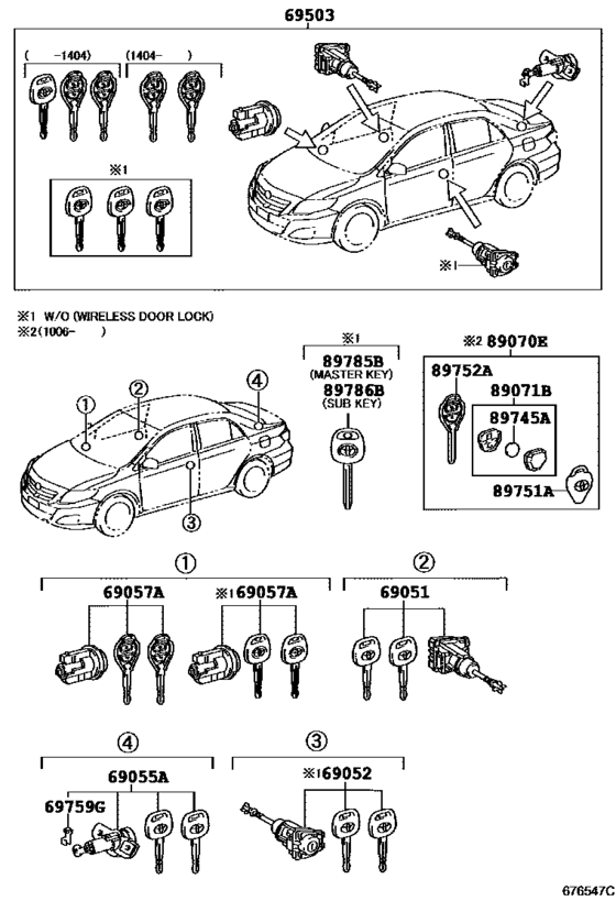 Lock Cylinder Set