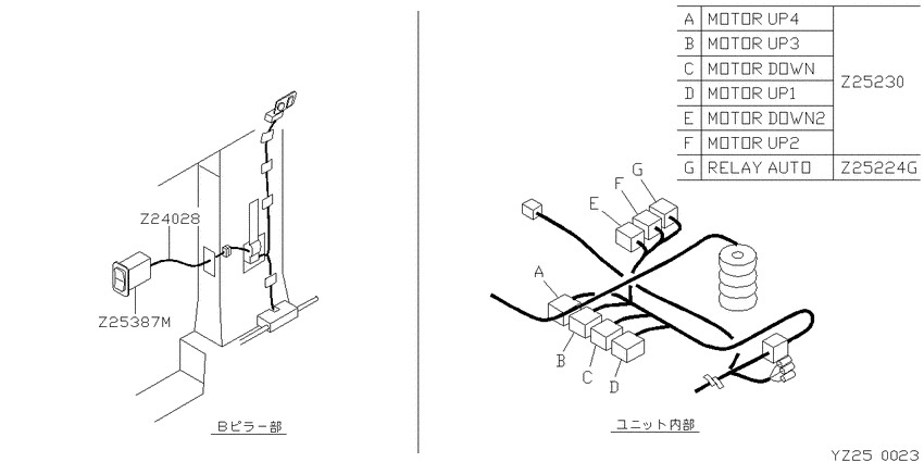 Electrical unit,switch&meters