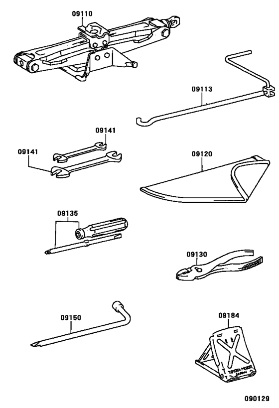 Standard Tool