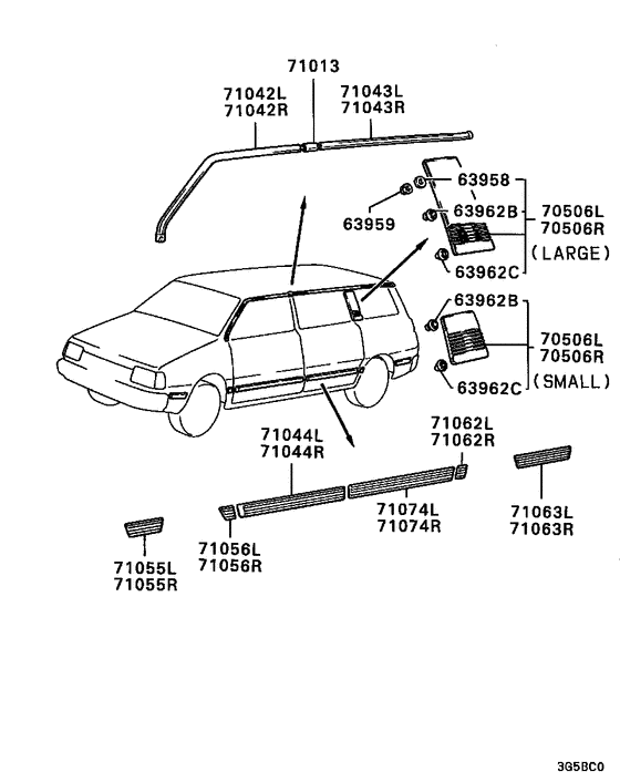 Side garnish & moulding