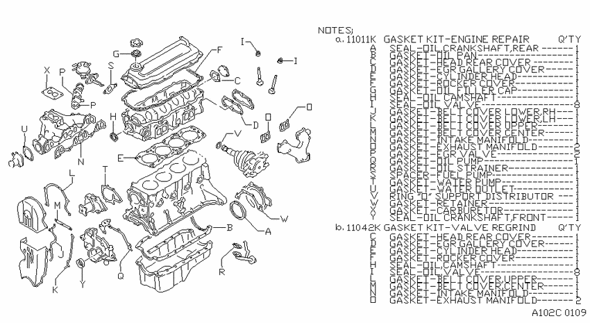 Engine gasket kit