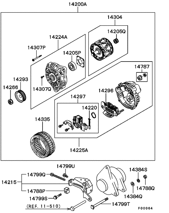 Alternator & vacuum pump