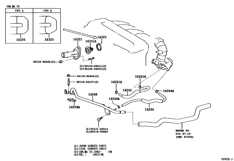 Radiator & Water Outlet for 2004 - 2006 Toyota CAMRY/ VISTA/ AURION ...