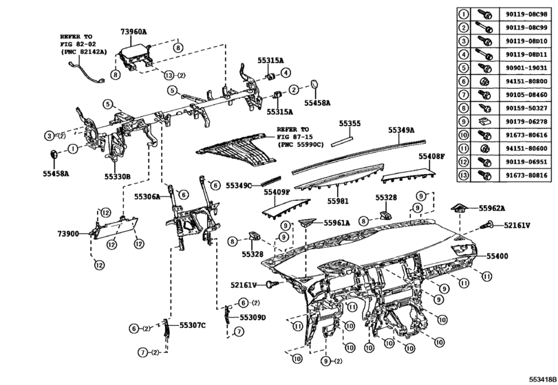 Instrument Panel & Glove Compartment