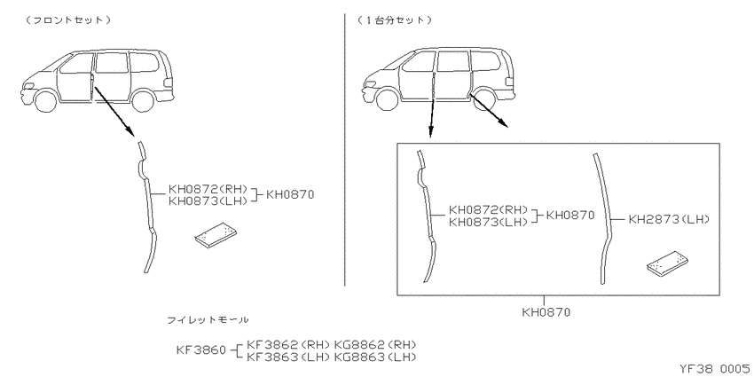 ﾓｰﾙﾙｲ