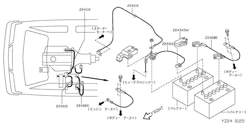 wiring & battery