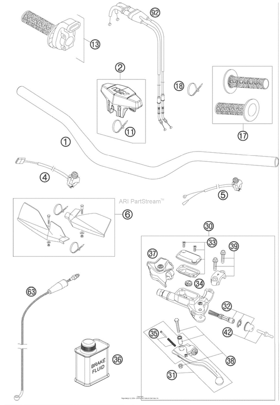 Handlebar, Control