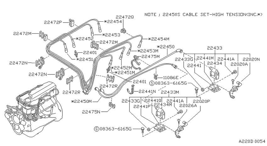 Ignition System