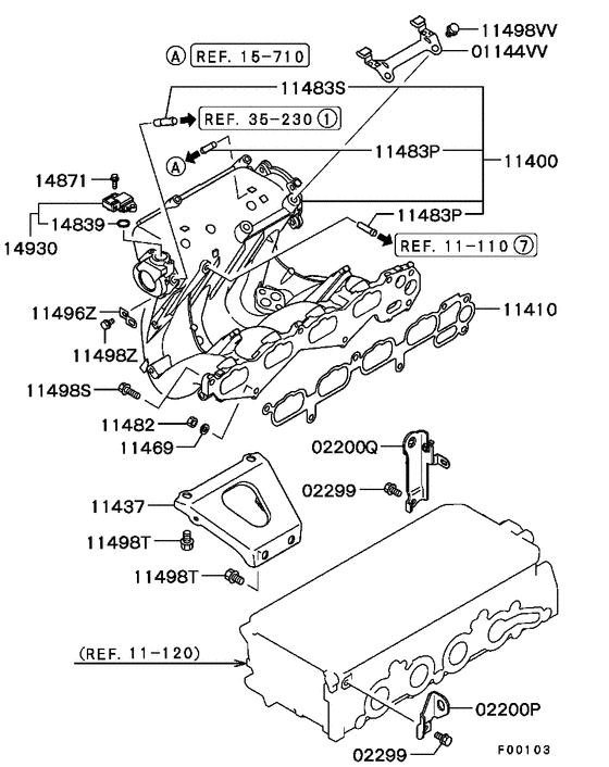 Inlet manifold