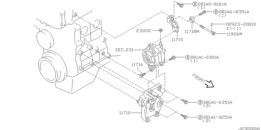 Alternator fitting