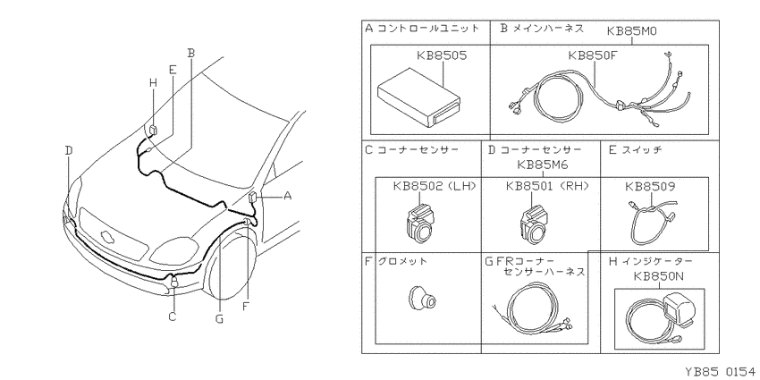corner sensor