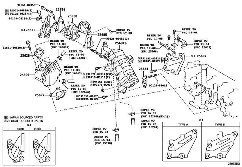Exhaust Gas Recirculation System