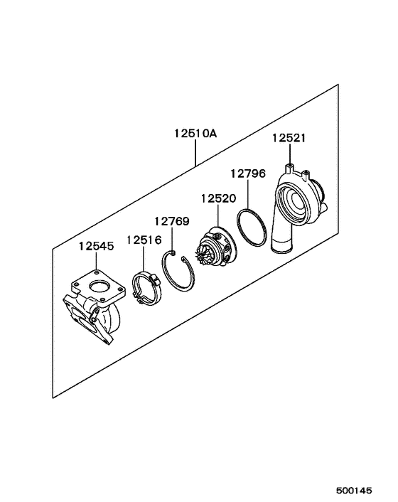 Turbocharger & supercharger