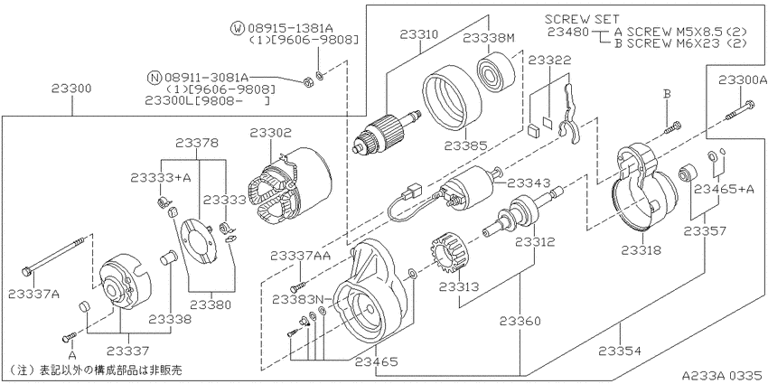 Starter motor