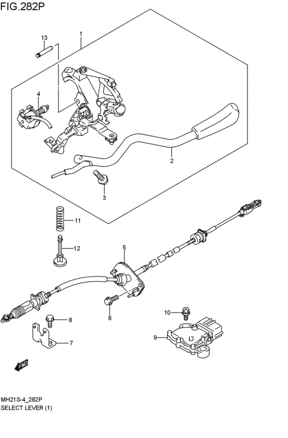 select lever