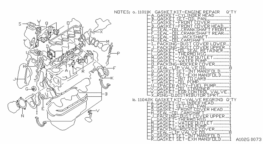 Engine gasket kit