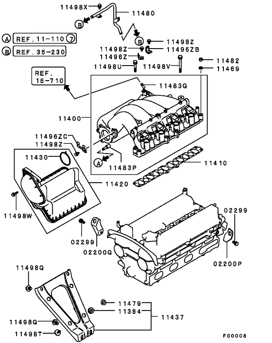 Inlet manifold