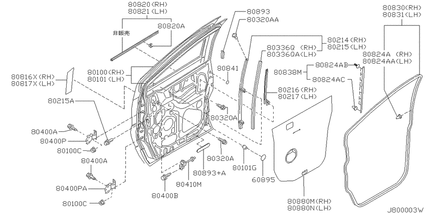 Front door panel & fitting