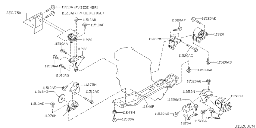 Engine & transmission   mounting