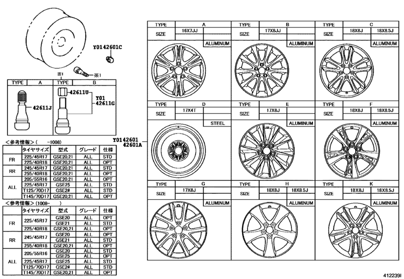 Disc Wheel & Wheel Cap