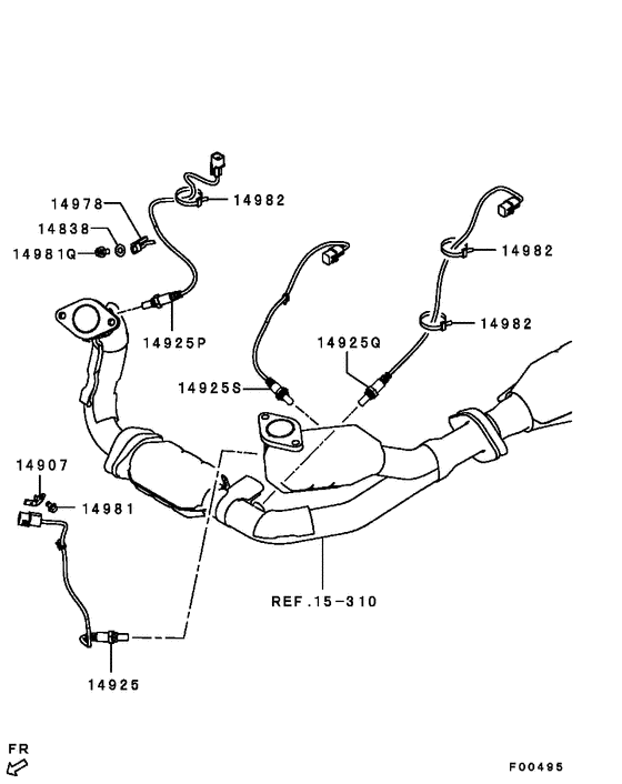 Electrical control